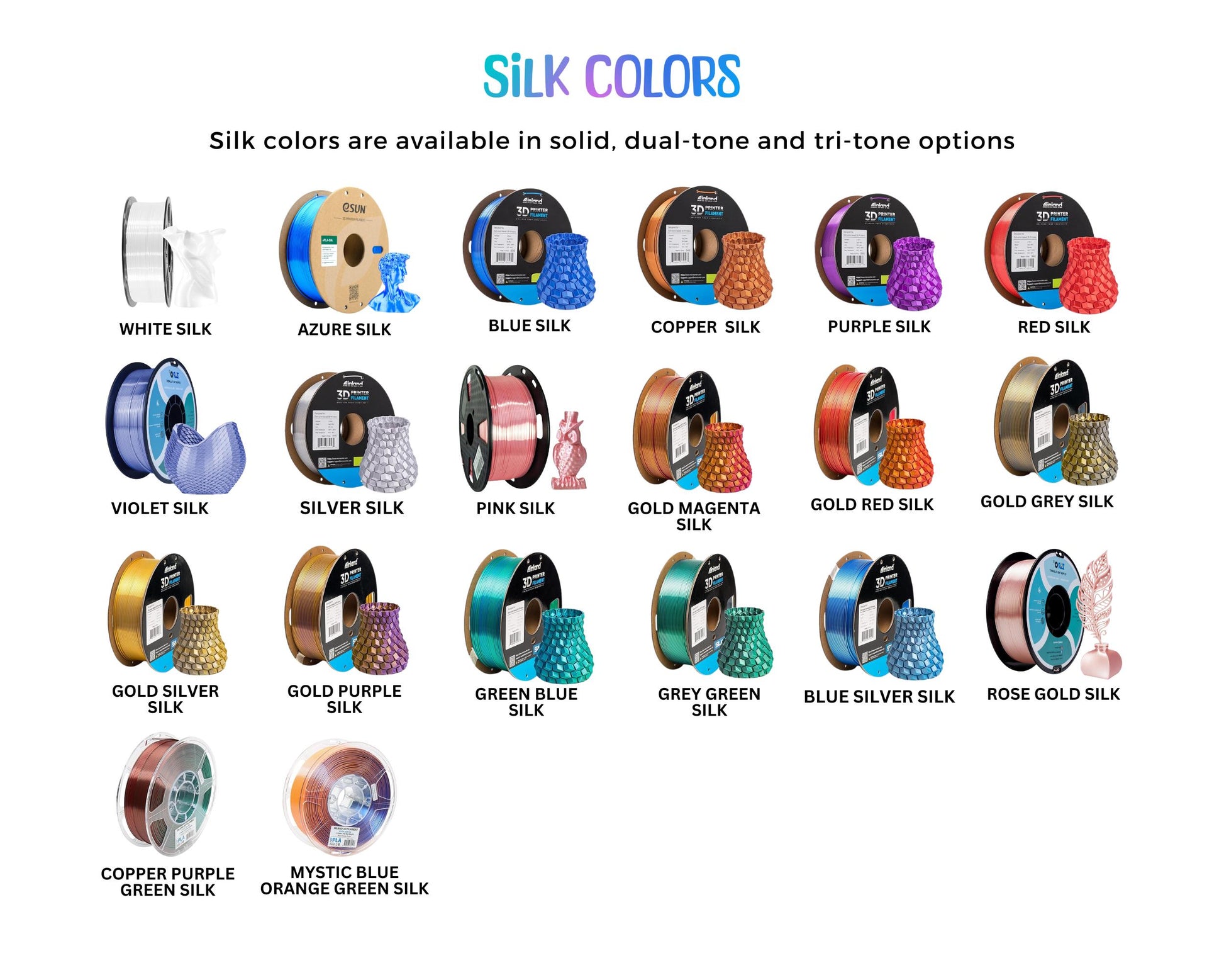 Baby Rose Dragon with Egg, 3D Printed Mystical Creature